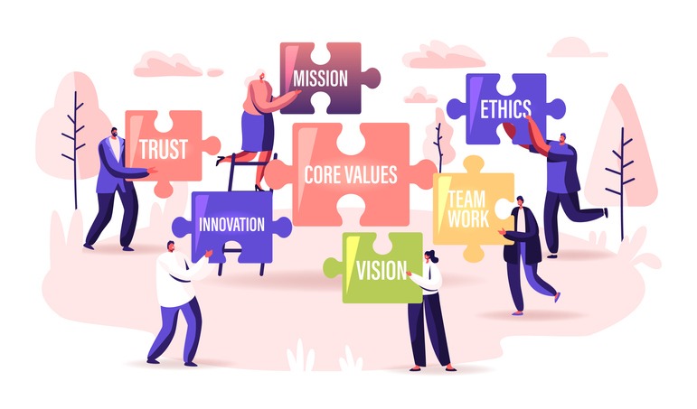 The concept of ethical leadership