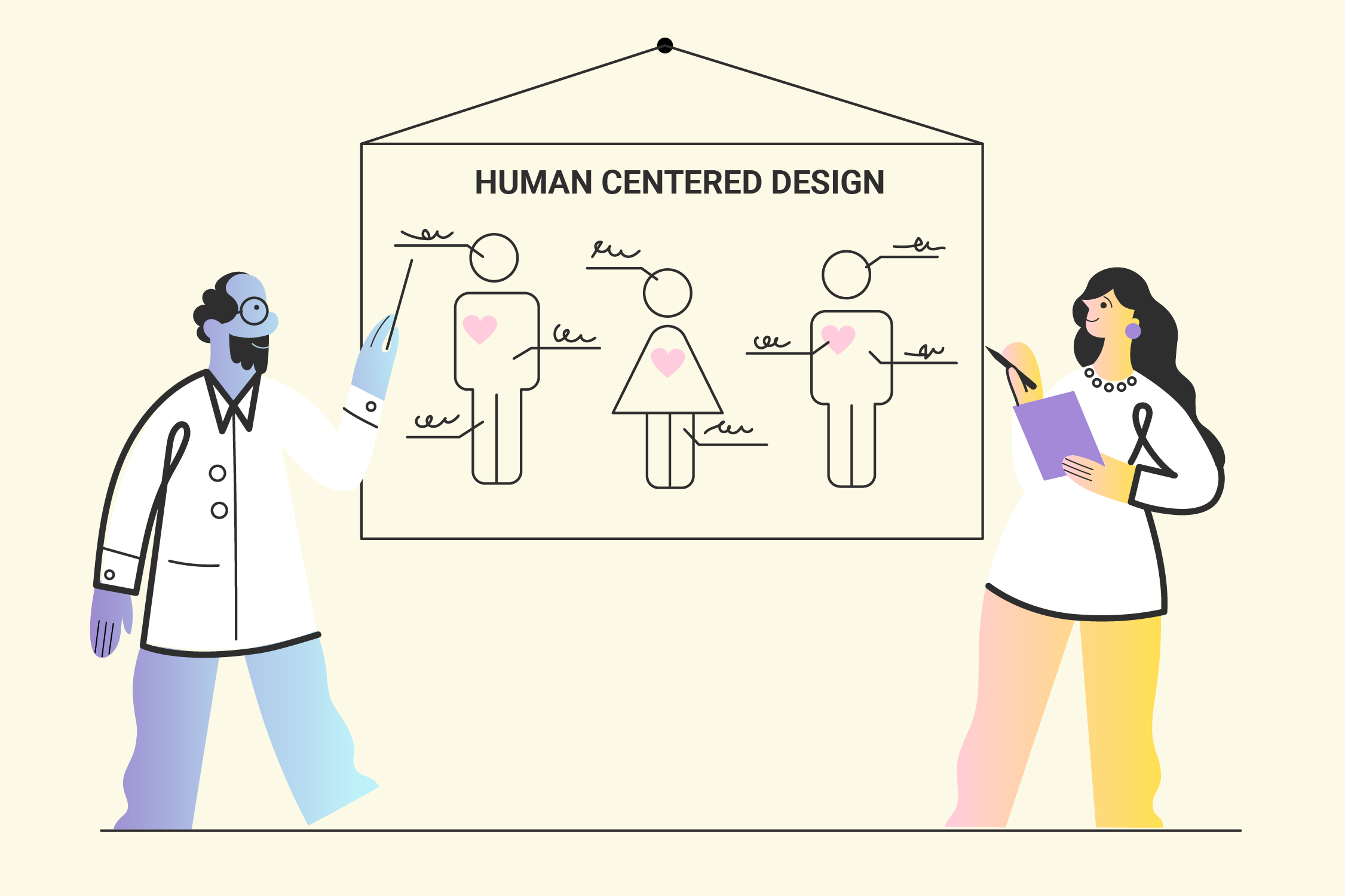 Human-Centered Design